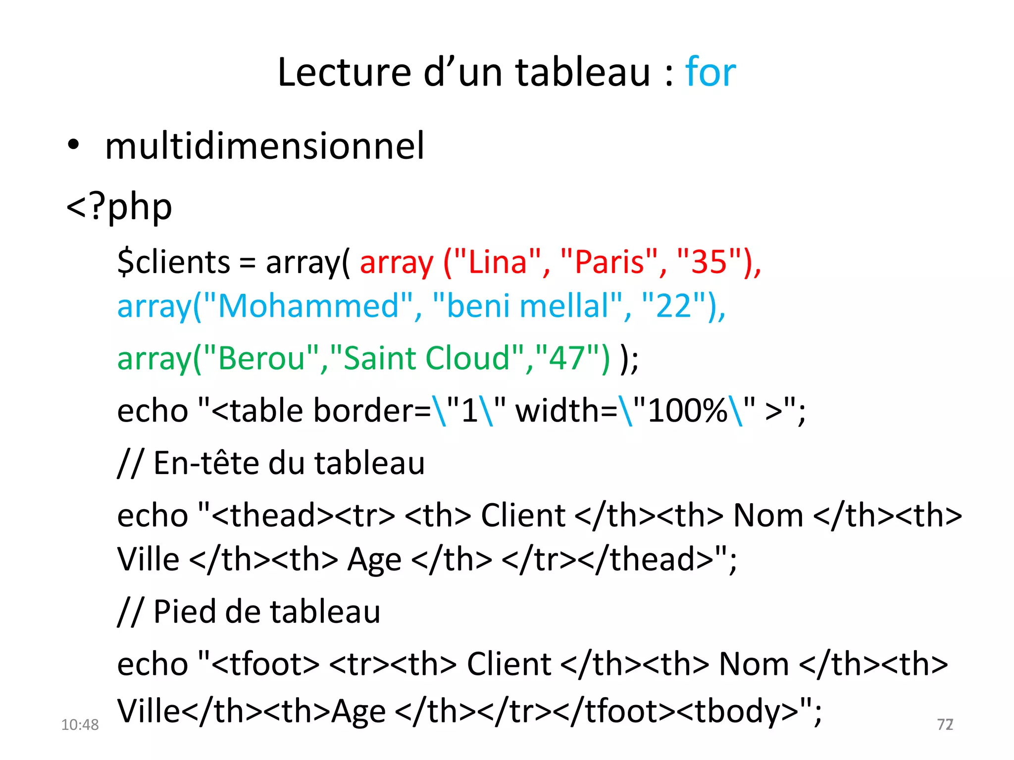 Lecture d’un tableau : for
• multidimensionnel
<?php
$clients = array( array ("Lina", "Paris", "35"),
array("Mohammed", "beni mellal", "22"),
array("Berou","Saint Cloud","47") );
echo "<table border="1" width="100%" >";
// En-tête du tableau
echo "<thead><tr> <th> Client </th><th> Nom </th><th>
Ville </th><th> Age </th> </tr></thead>";
// Pied de tableau
echo "<tfoot> <tr><th> Client </th><th> Nom </th><th>
Ville</th><th>Age </th></tr></tfoot><tbody>";
10:48 72
77
 