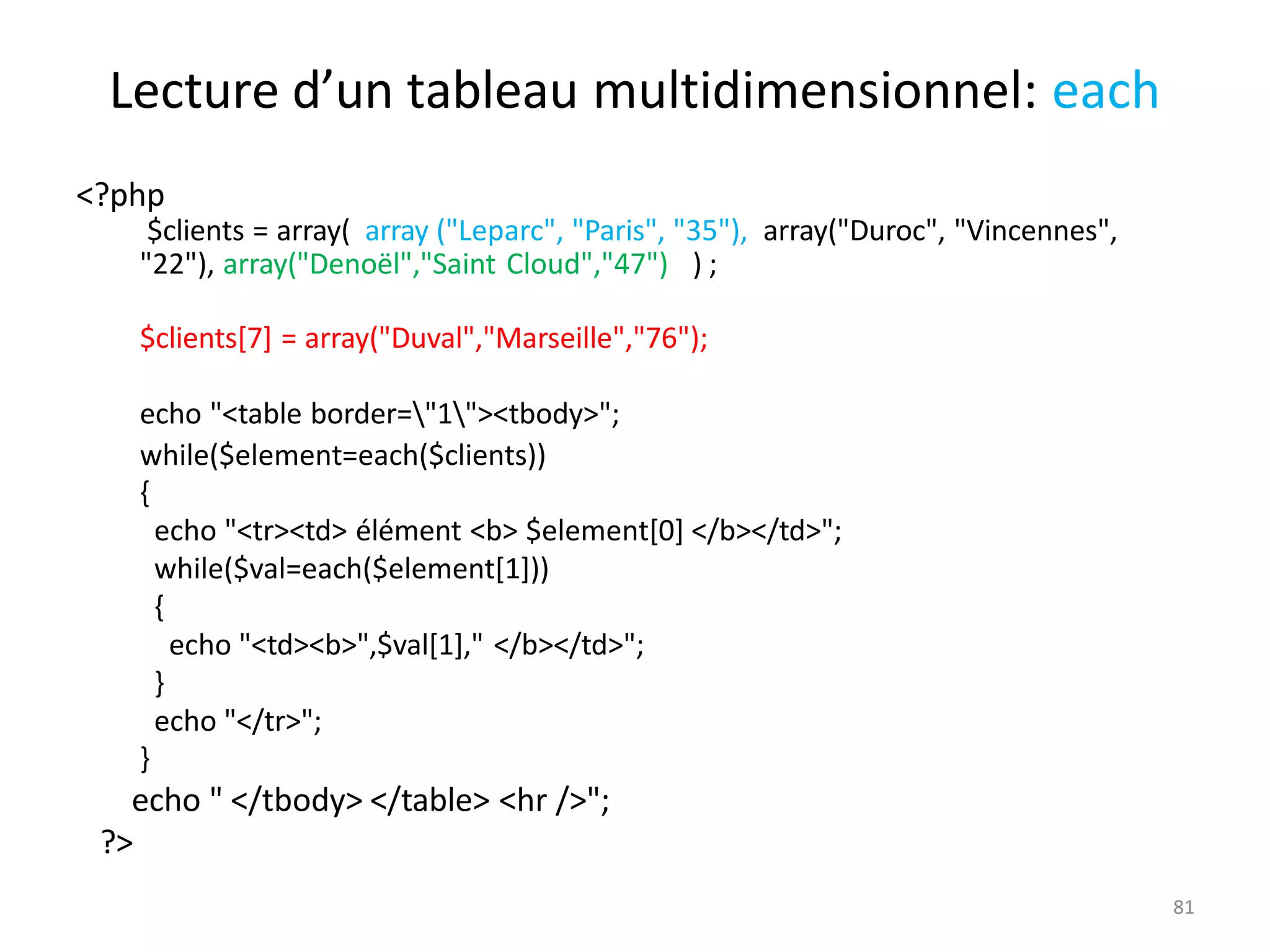 81
Lecture d’un tableau multidimensionnel: each
<?php
$clients = array( array ("Leparc", "Paris", "35"), array("Duroc", "Vincennes",
"22"), array("Denoël","Saint Cloud","47") ) ;
$clients[7] = array("Duval","Marseille","76");
echo "<table border="1"><tbody>";
while($element=each($clients))
{
echo "<tr><td> élément <b> $element[0] </b></td>";
while($val=each($element[1]))
{
echo "<td><b>",$val[1]," </b></td>";
}
echo "</tr>";
}
echo " </tbody> </table> <hr />";
?>
 