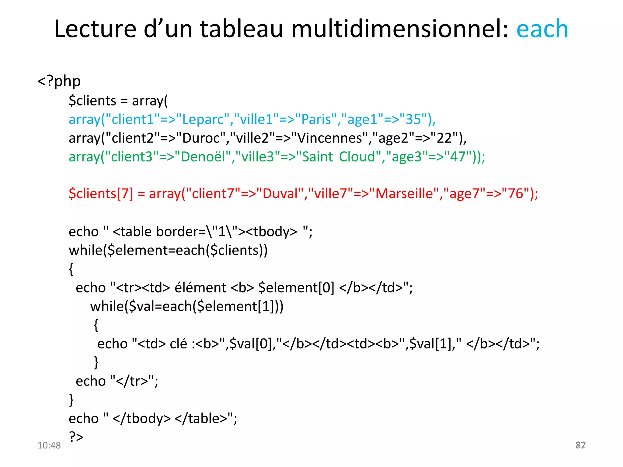 Lecture d’un tableau multidimensionnel: each
<?php
$clients = array(
array("client1"=>"Leparc","ville1"=>"Paris","age1"=>"35"),
array("client2"=>"Duroc","ville2"=>"Vincennes","age2"=>"22"),
array("client3"=>"Denoël","ville3"=>"Saint Cloud","age3"=>"47"));
$clients[7] = array("client7"=>"Duval","ville7"=>"Marseille","age7"=>"76");
echo " <table border="1"><tbody> ";
while($element=each($clients))
{
echo "<tr><td> élément <b> $element[0] </b></td>";
while($val=each($element[1]))
{
echo "<td> clé :<b>",$val[0],"</b></td><td><b>",$val[1]," </b></td>";
}
echo "</tr>";
}
echo " </tbody> </table>";
?>
10:48 77
82
 