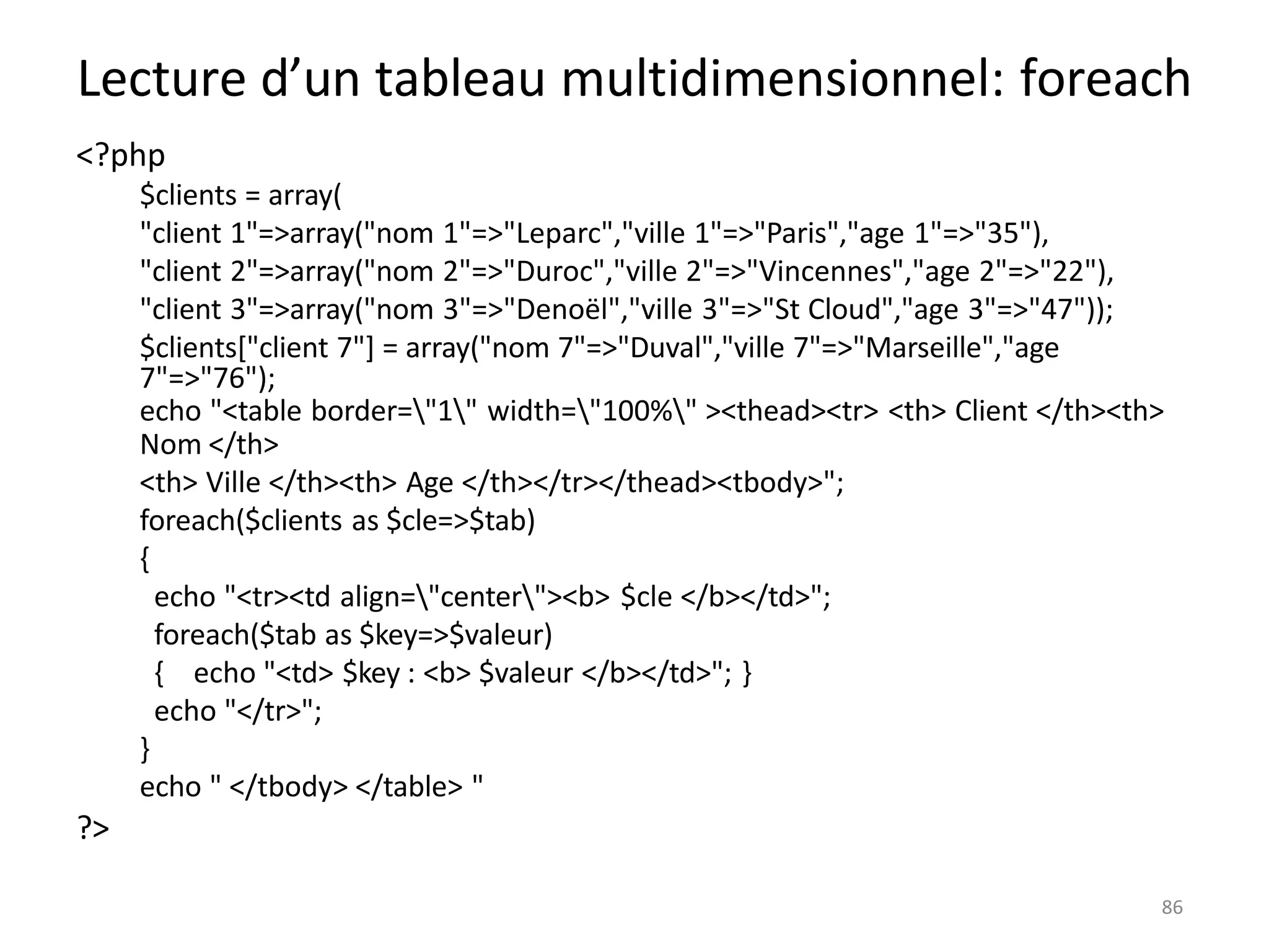 86
Lecture d’un tableau multidimensionnel: foreach
<?php
$clients = array(
"client 1"=>array("nom 1"=>"Leparc","ville 1"=>"Paris","age 1"=>"35"),
"client 2"=>array("nom 2"=>"Duroc","ville 2"=>"Vincennes","age 2"=>"22"),
"client 3"=>array("nom 3"=>"Denoël","ville 3"=>"St Cloud","age 3"=>"47"));
$clients["client 7"] = array("nom 7"=>"Duval","ville 7"=>"Marseille","age
7"=>"76");
echo "<table border="1" width="100%" ><thead><tr> <th> Client </th><th>
Nom </th>
<th> Ville </th><th> Age </th></tr></thead><tbody>";
foreach($clients as $cle=>$tab)
{
echo "<tr><td align="center"><b> $cle </b></td>";
foreach($tab as $key=>$valeur)
{ echo "<td> $key : <b> $valeur </b></td>"; }
echo "</tr>";
}
echo " </tbody> </table> "
?>
 