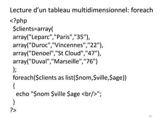 87
Lecture d’un tableau multidimensionnel: foreach
<?php
$clients=array(
array("Leparc","Paris","35"),
array("Duroc","Vinc...