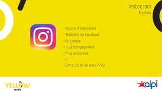 Instagram
- Source d’inspiration
- Entre 15 et 34 ans (77%)
- Transfert de Facebook
- A la mode
- Plus d’engagement
- Plus personnel
- #
Emotion
 