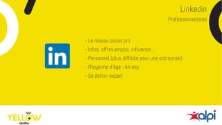 Linkedin
- Le réseau social pro
- Moyenne d’âge : 44 ans
- Infos, offres emploi, influence…
- Personnel (plus difficile pour une entreprise)
- Se définir expert
Professionnalisme
 