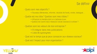 Se définir
- Quels sont mes objectifs ?
- Quelle est ma cible ? Quelles sont mes cibles ?
- Quelles sont les valeurs de mon entreprise ?
- Quel est le temps que je peux consacrer aux réseaux sociaux?
• A intégrer dans mes publications
• Liste de synonymes
• Nouveaux Bénévoles, informer, récoltes de fonds, inviter, dialoguer…
• Influence la manière dont on s’adresse à eux
• Quel(s) est (sont) le(s) réseau(x) social (sociaux) à utiliser ?
- Quel est l’impact pour mon organisation ?
 