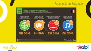 Facebook en Belgique
 