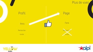 Plus de vues
Profil
Amis
Page
Fans
Rechercher
Inviter
Rechercher
Inviter
 