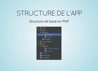 STRUCTUREDEL'APP
Structure de base en PHP
 