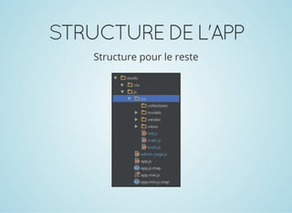 STRUCTUREDEL'APP
Structure pour le reste
 