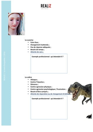 REALIZ	/		Le	test	d’empathie	/	2016	
	
	
La	surprise		
• Faire	face	;	
• Changement	inattendu	;	
• Pas	de	réponse	adéquate	;	
• Besoin	de	temps	;	
• Attente	de	sens	;		
	
			Exemple	professionnel	:	qu’attendait-il	?	
	
	
	
	
	
	
	
	
La	colère	
• Attaque	;	
• Contre	l’injustice	; 	
• Dénonce	;	
• Contre	agression	physique	;	
• Contre	agression	psychologique	/	frustration	;	
• Besoin	d’être	compris	;	
• Attente	de	réparation	ou	de	changement	d’attitude	;		
	
			Exemple	professionnel	:	qu’attendait-il	?	
	
	
	
	
	
	
 