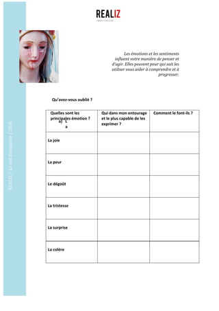 REALIZ	/		Le	test	d’empathie	/	2016	
	
	
	
Qu’avez-vous	oublié	?	
	
	
	
a) L
a
	
Quelles	sont	les	
principales	émotion	?	
	
Qui	dans	mon	entourage	
et	le	plus	capable	de	les	
exprimer	?	
	
Comment	le	font-ils	?	
	
La	joie	
	
	
	 	
	
La	peur	
	
	
	 	
	
Le	dégoût	
	
	
	 	
	
La	tristesse	
	
	
	 	
	
La	surprise		
	
	
	 	
	
La	colère	
	
	
	 	
Les	émotions	et	les	sentiments	
influent	votre	manière	de	penser	et	
d’agir.	Elles	peuvent	pour	qui	sait	les	
utiliser	vous	aider	à	comprendre	et	à	
progresser.	
 