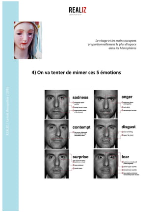 REALIZ	/		Le	test	d’empathie	/	2016	
	
	
	
4)	On	va	tenter	de	mimer	ces	5	émotions	
	
Le	visage	et	les	mains	occupent	
proportionnellement	le	plus	d’espace	
dans	les	hémisphères	
 
