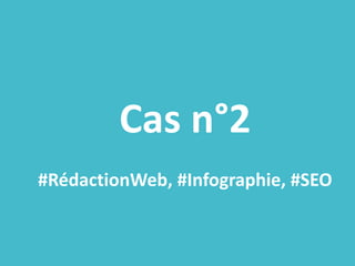 Cas n°2
#RédactionWeb, #Infographie, #SEO
 