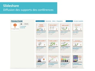 Slideshare
Diffusion des supports des conférences
 