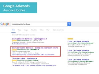 Google Adwords
Annonce locales
 