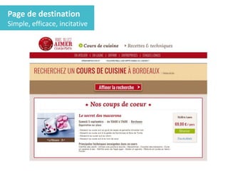 Page de destination
Simple, efficace, incitative
 