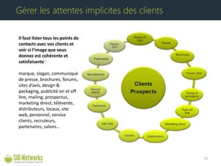 Il faut lister tous les points de contacts avec vos clients et voir si l’image que vous donnez est cohérente et satisfaisante : marque, slogan, communiqué de presse, brochures, forums, sites d’avis, design & packaging, publicité on et off line, mailing, prospectus, marketing direct, télévente, distributeurs, locaux, site web, personnel, service clients, recruteurs, partenaires, salons… 31 
Gérer les attentes implicites des clients  