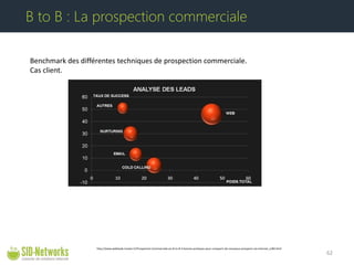 Benchmark des différentes techniques de prospection commerciale. Cas client. 62 
B to B : La prospection commerciale 
http://www.webleads-tracker.fr/Prospection-Commerciale-en-B-to-B-3-bonnes-pratiques-pour-conquerir-de-nouveaux-prospects-via-Internet_a184.html  