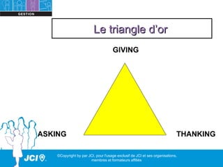 Le triangle d’or
                                     GIVING




ASKING                                                                      THANKING

    ©Copyright by par JCI, pour l'usage exclusif de JCI et ses organisations,
                       membres et formateurs affiliés
 