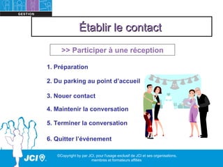 Établir le contact
     >> Participer à une réception

1. Préparation

2. Du parking au point d’accueil

3. Nouer contact

4. Maintenir la conversation

5. Terminer la conversation

6. Quitter l’événement

   ©Copyright by par JCI, pour l'usage exclusif de JCI et ses organisations,
                      membres et formateurs affiliés
 