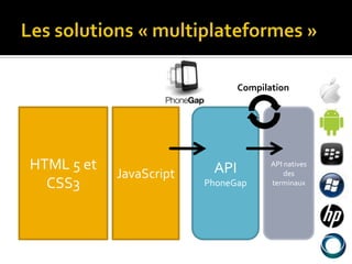 Compilation




HTML 5 et                 API          API natives
            JavaScript                     des
  CSS3                   PhoneGap      terminaux
 