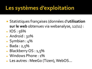    Statistiques françaises (données d'utilisation
    sur le web obtenues via webanalyse, 12/11) :
   IOS : 56%
   Android : 32%
   Symbian : 4%
   Bada : 2,5%
   Blackberry OS : 1,5%
   Windows Phone : 1%
   Les autres : MeeGo (Tizen), WebOS...
 