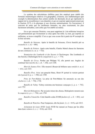 Comment développer votre attention et votre mémoire


        Le système des articulations chiffrées peut être employé pour établir des
formules mnémoniques relatives à la géographie, à histoire, aux mathématiques (par
exemple la détermination d'un certain nombre de décimales de pi qui représente le
rapport de la circonférence à son diamètre et qui est exprimé approximativement par
la fraction 22/7), à la physique et aux diverses mémorisations. En l'occurrence, il
convient de noter que les meilleures formules, ou, plus exactement, les plus
facilement utilisables, sont celles que l'on établit soi-même.

         En ce qui concerne l'histoire, vous peut supprimer le 1 du millésime lorsqu'on
sait pertinemment que l'événement se situe après l'an mille. Le mot, qui exprime ce
millésime, se trouve simplifié. C'est ce que vous avons fait à partir du 4e exemple de
la liste suivante.

       Bataille de Soissons. Après la bataille de Soissons, Clovis humilié prit sa
revanche (r, v, ch, = 486).

       Bataille de Poitiers. Après cette bataille, Charles Martel chassa les Sarrasins
de nos communes (c, m, n, = 732).

       Soumission des Lombards et des Saxons à Charlemagne. Des Lombards et
des Saxons, Charlemagne fut le conquérant (c, q, r, = 774).

       Bataille de Crc«y. Perdue par Philippe VI, elle permit aux Anglais de
continuer leur marche (m, r, ch, = 346), soit 1346.

       Mort de Jeanne d'Arc. Elle mourut à Rouen de brûlures sans remède (r, m, d,
= 431), soit 1431.

        Bataille d'lvry. Avec son panache blanc, Henri IV portait la victoire partout
où il passait (l, p, s, = 590) soit 1590.

       Prise de Port-Mahon. La prise de Port-Mahon fut annoncée au son des
cloches (c, l, ch, = 756), 1756.

        Bataille de Valmy. Valmy couronna une heureuse campagne (c, p, n, = 792),
soit 1792.

       Mort de Robespierre. Par un juste retour des choses, Robespierre mourut sous
le couperet (c, p, r, = 794), soit 1794.

        Bataille d’Austerlitz. Cette bataille coûta 20 000 fusiliers (f,, s, ll, = 805), soit
1805.

        Bataille de Waterloo. Pour l'empereur, elle fut fatale f, t, l, = 815), soit 1815.

       Avènement de Louis XVIII. Louis XVIll fut ramené en France par les alliés
dans leurs voitures (v, t, r, = 814), soit 1814.




                                             33
 