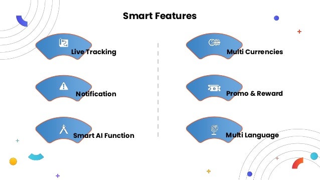 Live Tracking
Notification
Smart AI Function
Multi Currencies
Promo & Reward
Multi Language
Smart Features
 