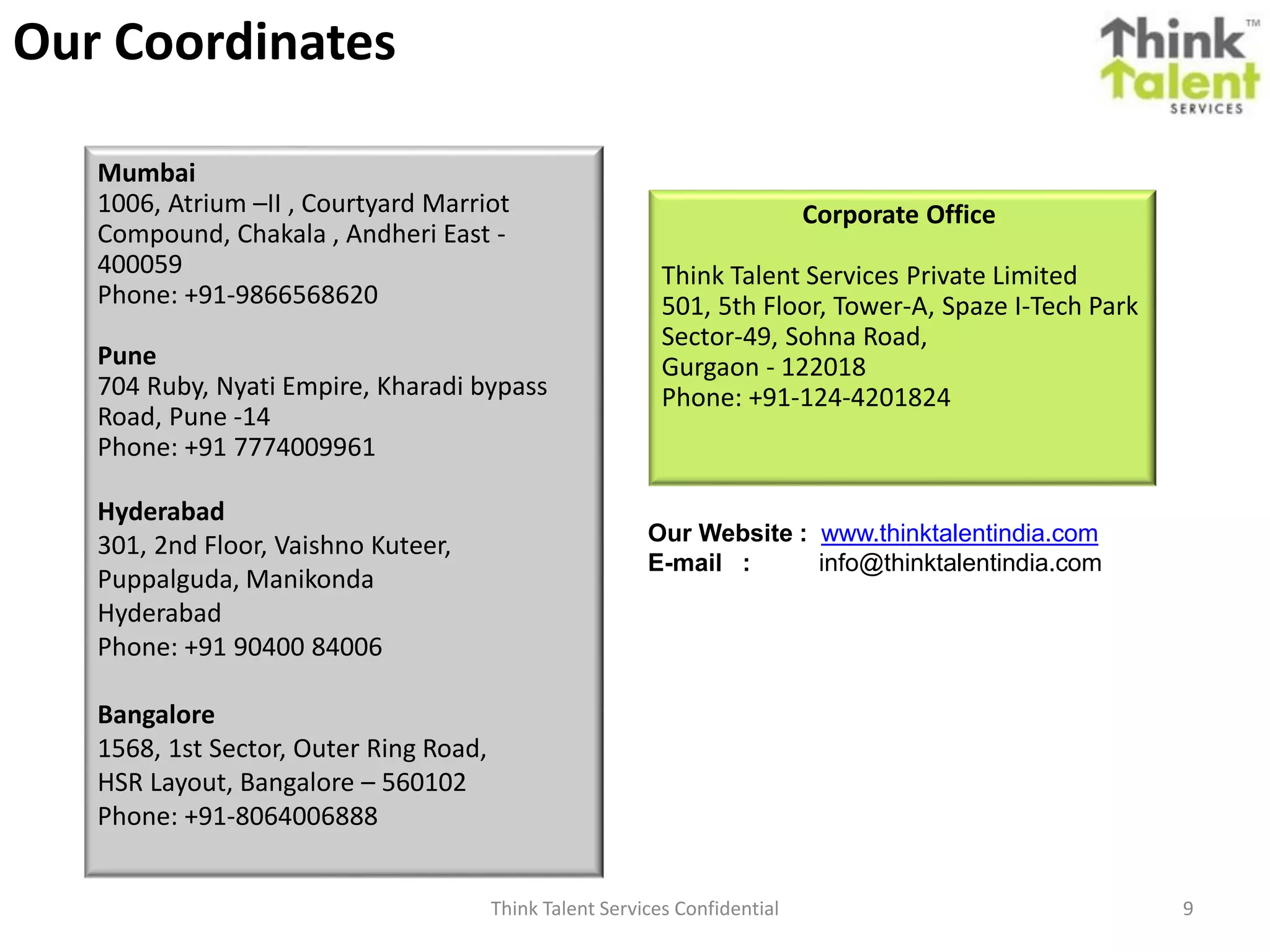 Think Talent Services Confidential 9
Mumbai
1006, Atrium –II , Courtyard Marriot
Compound, Chakala , Andheri East -
400059
Phone: +91-9866568620
Pune
704 Ruby, Nyati Empire, Kharadi bypass
Road, Pune -14
Phone: +91 7774009961
Hyderabad
301, 2nd Floor, Vaishno Kuteer,
Puppalguda, Manikonda
Hyderabad
Phone: +91 90400 84006
Bangalore
1568, 1st Sector, Outer Ring Road,
HSR Layout, Bangalore – 560102
Phone: +91-8064006888
Our Coordinates
Our Website : www.thinktalentindia.com
E-mail : info@thinktalentindia.com
Corporate Office
Think Talent Services Private Limited
501, 5th Floor, Tower-A, Spaze I-Tech Park
Sector-49, Sohna Road,
Gurgaon - 122018
Phone: +91-124-4201824
 