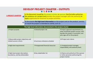 Project Charter Devops Develop project charter | PDF