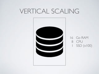 VERTICAL SCALING
16 Go RAM
8 CPU
1 SSD (x100)
 