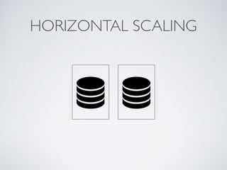 HORIZONTAL SCALING
 