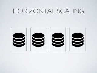 HORIZONTAL SCALING
 