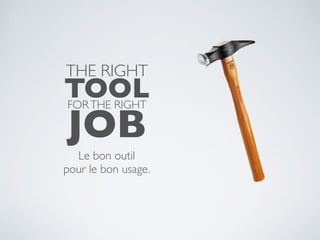 THE RIGHT
TOOL 
FORTHE RIGHT
JOB
Le bon outil  
pour le bon usage.
 