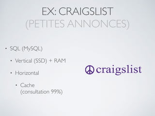 EX: CRAIGSLIST 
(PETITES ANNONCES)
• SQL (MySQL)
• Vertical (SSD) + RAM
• Horizontal
• Cache 
(consultation 99%)
 