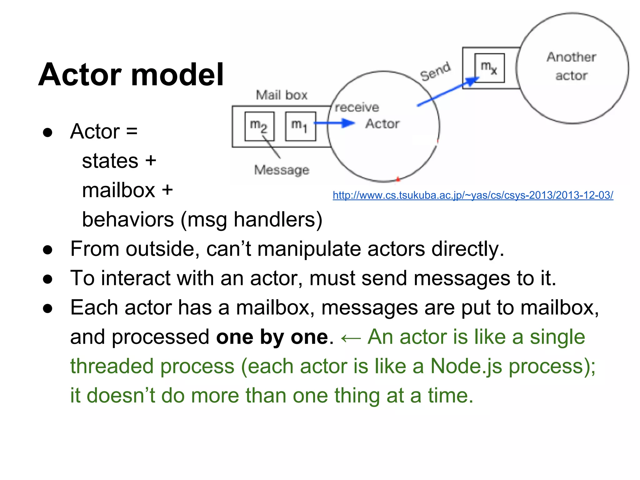 Actor model
● Actor =
states +
mailbox +
behaviors (msg handlers)
● From outside, can’t manipulate actors directly.
● To interact with an actor, must send messages to it.
● Each actor has a mailbox, messages are put to mailbox,
and processed one by one. ← An actor is like a single
threaded process (each actor is like a Node.js process);
it doesn’t do more than one thing at a time.
http://www.cs.tsukuba.ac.jp/~yas/cs/csys-2013/2013-12-03/
 