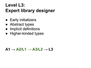 Level L3:
Expert library designer
● Early initializers
● Abstract types
● Implicit definitions
● Higher-kinded types
A1 → A2/L1 → A3/L2 → L3
 
