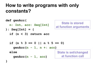 def genAcc(
n: Int, acc: Seq[Int]
): Seq[Int] = {
if (n < 3) return acc
if (n % 3 == 0 || n % 5 == 0)
genAcc(n - 1, n +: acc)
else
genAcc(n - 1, acc)
}
How to write programs with only
constants?
State is stored
at function arguments
State is set/changed
at function call
 