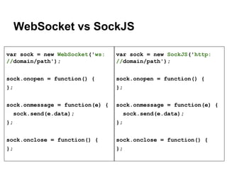 var sock = new WebSocket('ws:
//domain/path');
sock.onopen = function() {
};
sock.onmessage = function(e) {
sock.send(e.data);
};
sock.onclose = function() {
};
var sock = new SockJS('http:
//domain/path');
sock.onopen = function() {
};
sock.onmessage = function(e) {
sock.send(e.data);
};
sock.onclose = function() {
};
WebSocket vs SockJS
 