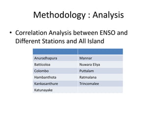 Methodology : Analysis
• Correlation Analysis between ENSO and
  Different Stations and All Island

        Anuradhapura    Mannar
        Batticoloa      Nuwara Eliya
        Colombo         Puttalam
        Hambanthota     Ratmalana
        Kankasanthure   Trincomalee
        Katunayake
 