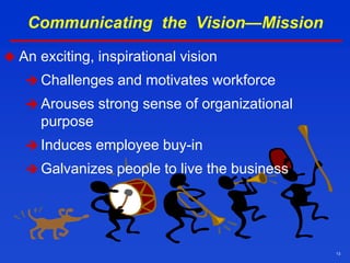 Develop the Vision-Mission for the Future | PPT