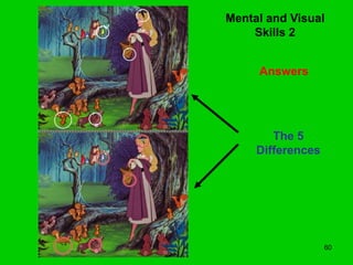 60
Mental and Visual
Skills 2
Answers
The 5
Differences
 