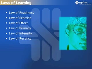 Laws of Learning

  •   Law of Readiness
  •   Law of Exercise
  •   Law of Effect
  •   Law of Primacy
  •   Law of Intensity
  •   Law of Recency
 