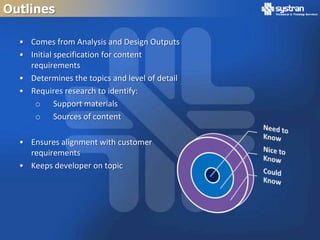 Outlines

  • Comes from Analysis and Design Outputs
  • Initial specification for content
    requirements
  • Determines the topics and level of detail
  • Requires research to identify:
     o Support materials
     o Sources of content

  • Ensures alignment with customer
    requirements
  • Keeps developer on topic
 