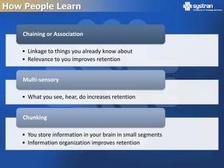 How People Learn


    Chaining or Association

    • Linkage to things you already know about
    • Relevance to you improves retention


    Multi-sensory

    • What you see, hear, do increases retention


    Chunking

    • You store information in your brain in small segments
    • Information organization improves retention
 