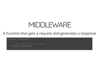 4/30/2018 Develop web APIs in PHP using middleware with Expressive, Code Europe 2018
https://www.zimuel.it/slides/codeeurope2018?print-pdf#/ 14/34
© 2017 Rogue Wave Software, Inc. All Rights Reserved.
MIDDLEWAREMIDDLEWARE
A function that gets a request and generates a response
function ($request)
{
// do something with $request
return $response;
}
 