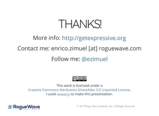 4/30/2018 Develop web APIs in PHP using middleware with Expressive, Code Europe 2018
https://www.zimuel.it/slides/codeeurope2018?print-pdf#/ 34/34
© 2017 Rogue Wave Software, Inc. All Rights Reserved.
THANKS!THANKS!
More info:
Contact me: enrico.zimuel [at] roguewave.com
Follow me:
This work is licensed under a
.
I used to make this presentation.
http://getexpressive.org
@ezimuel
Creative Commons Attribution-ShareAlike 3.0 Unported License
reveal.js
 