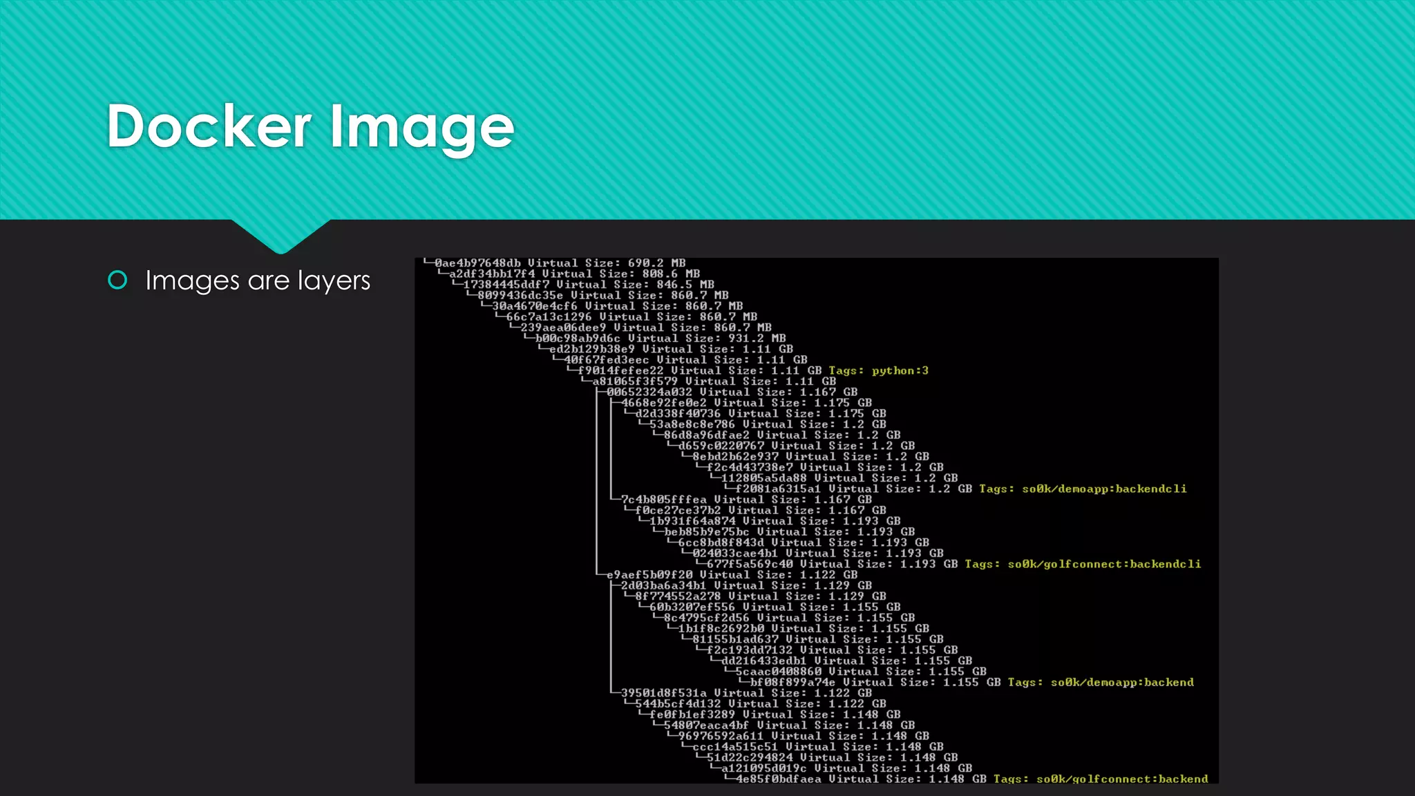 Docker Image
 Images are layers
 