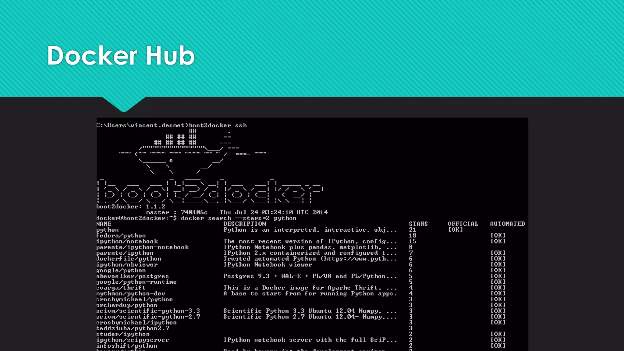 Docker Hub
 