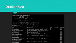 Docker Hub
 