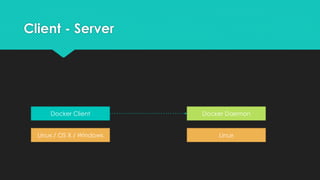 Client - Server
Linux / OS X / Windows
Docker Client
Linux
Docker Daemon
 